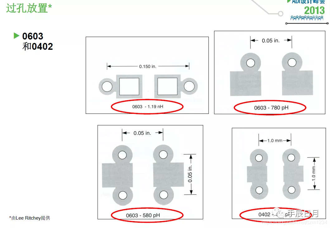 altium designer pcb 部分区域不加阻焊_arm_10