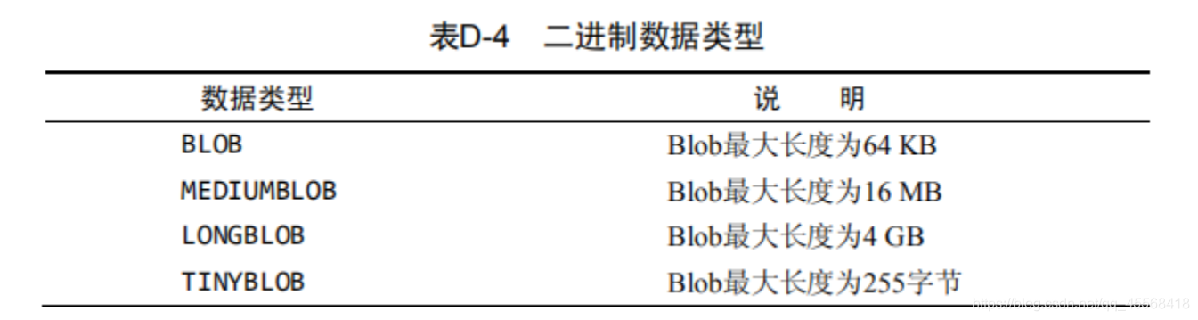 mysql 列空不拼接非空拼接_字段_04