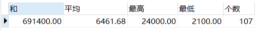 grafana mysql 条件查询_mysql_12