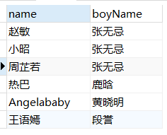 grafana mysql 条件查询_MySQL_26