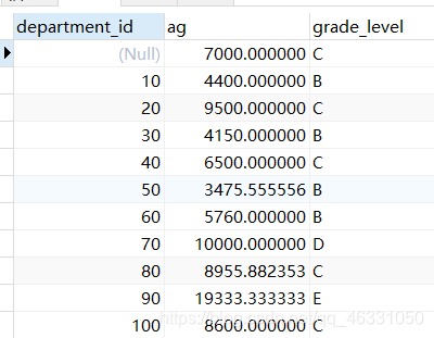 grafana mysql 条件查询_MySQL_29