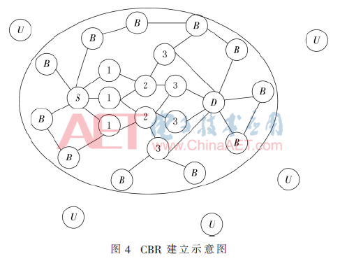 无线mesh网络是在什么协议中被定义的_时间同步_04