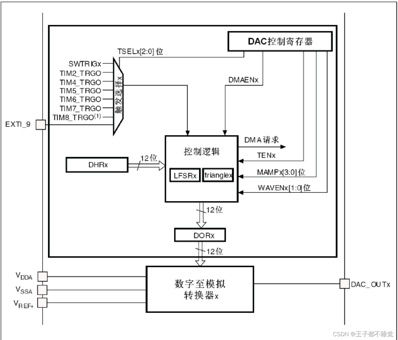 大模型知识库问答 架构图_大模型知识库问答 架构图