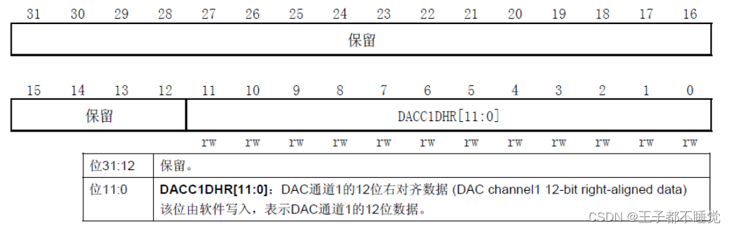 大模型知识库问答 架构图_寄存器_06