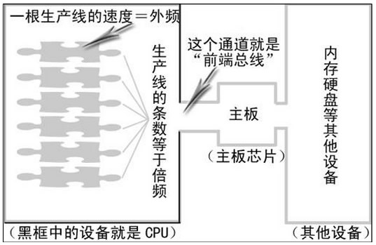 国产CPU 兆芯支持KVM吗_封装_05