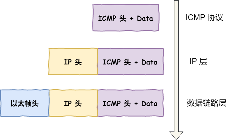 wireshark怎么添加lua_wireshark数据包分析实战_11