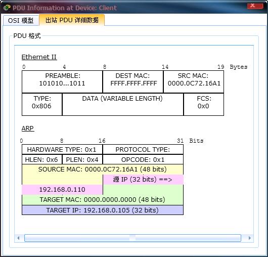 ebtables arp报文_IP_02