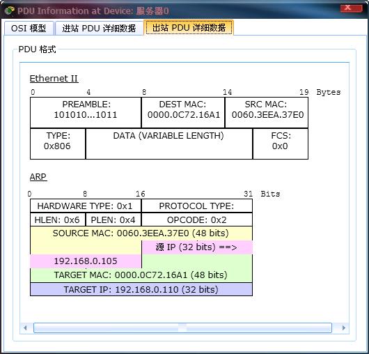 ebtables arp报文_字段_03