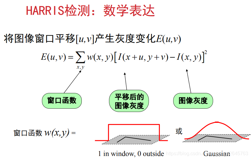 Harris角点特征提取和特征匹配_角点_02