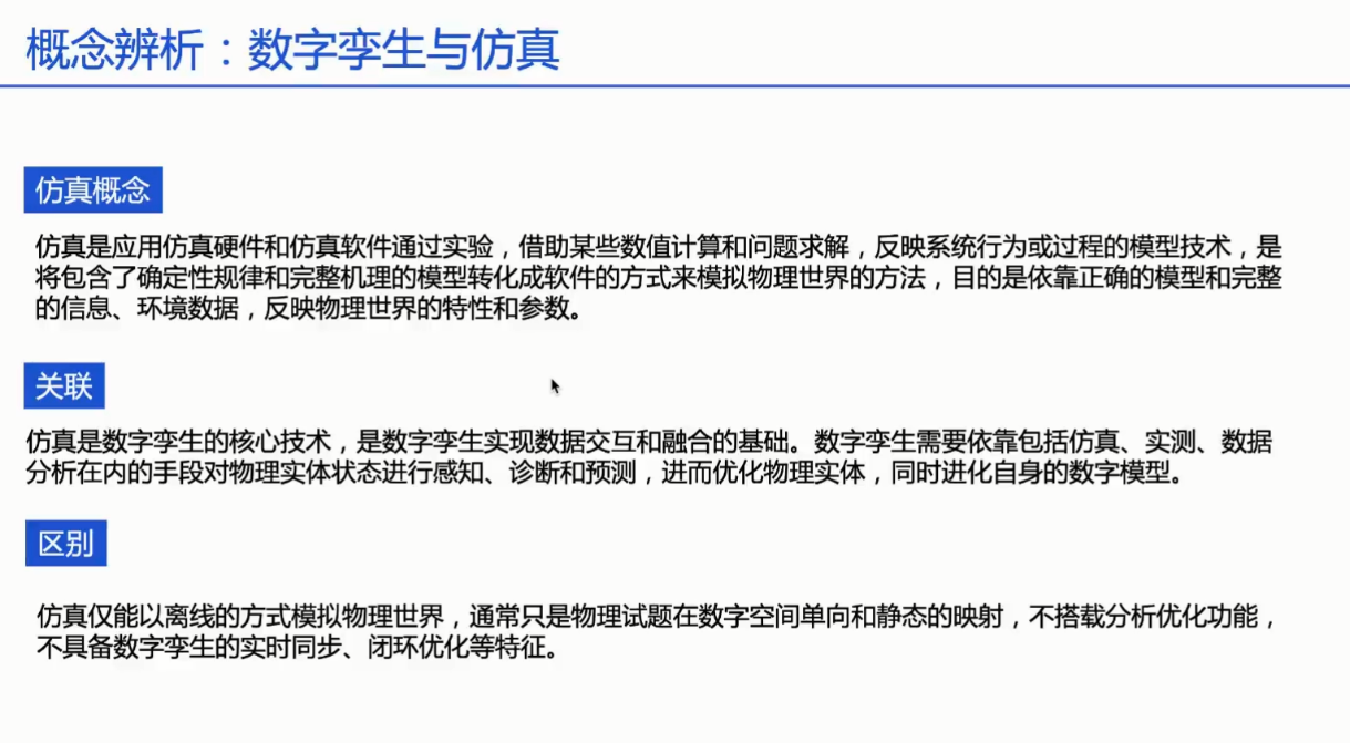 数字孪生技术的技术架构包括_数据_07