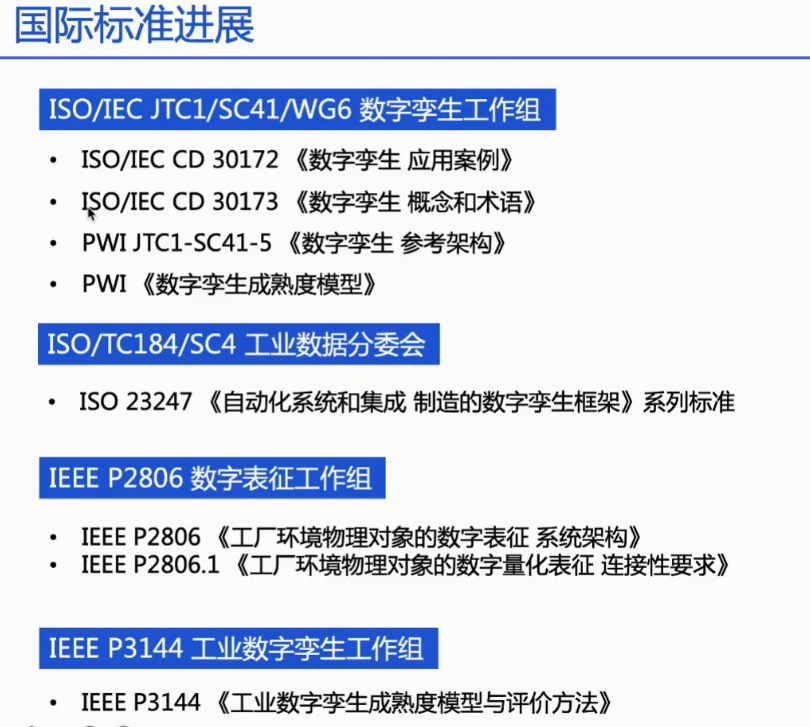 数字孪生技术的技术架构包括_servlet_28