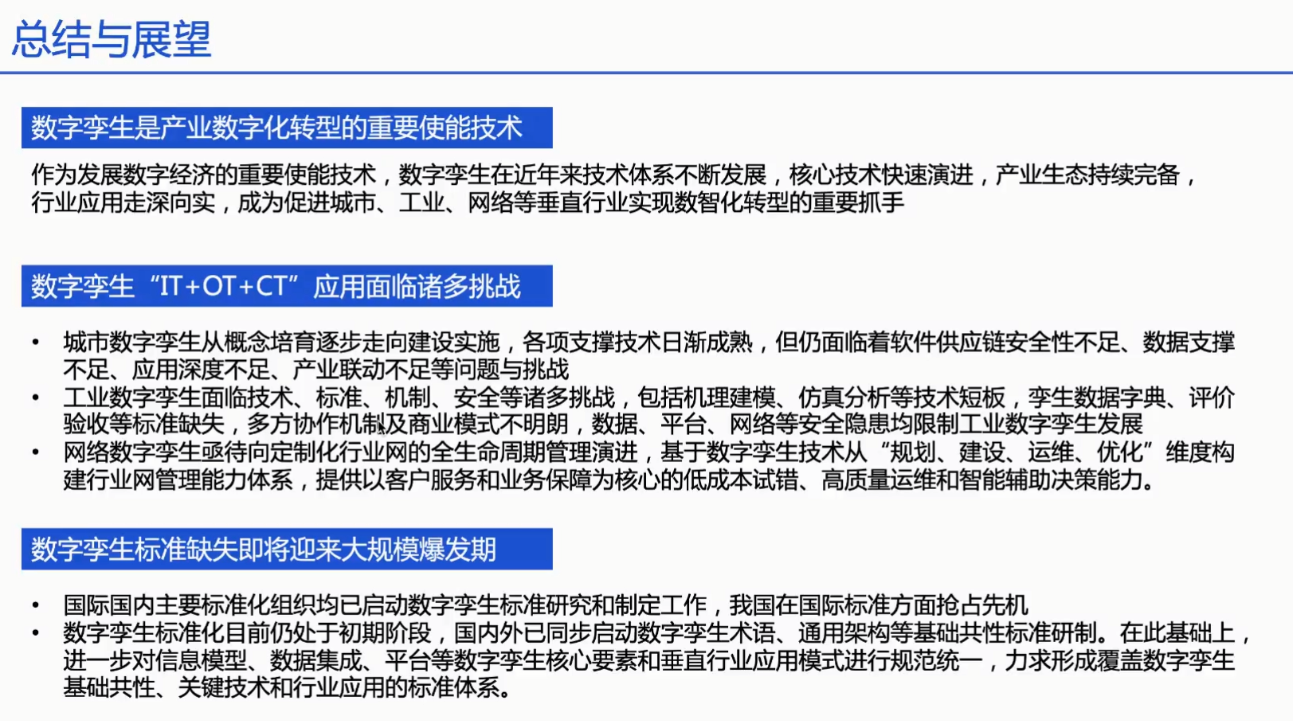 数字孪生技术的技术架构包括_servlet_32