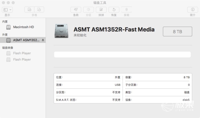 玩客云计置从EMMC启动_奥睿科硬盘柜linux下识别_24