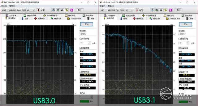 玩客云计置从EMMC启动_奥睿科硬盘柜linux下识别_28