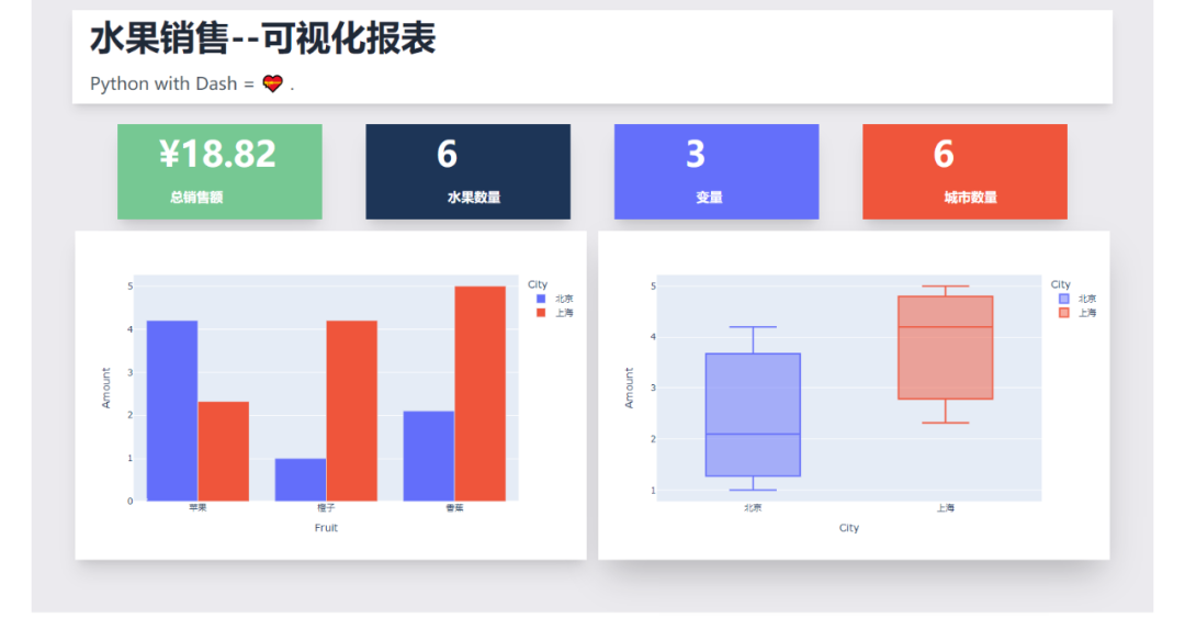 python 金融财报 模型_数据分析