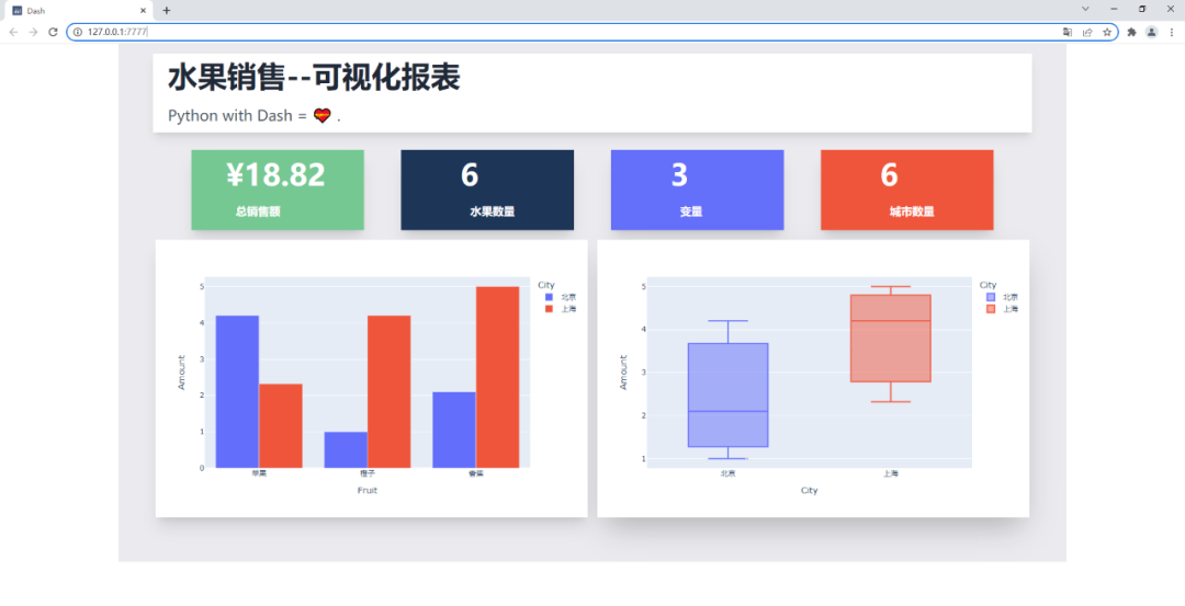 python 金融财报 模型_html_07