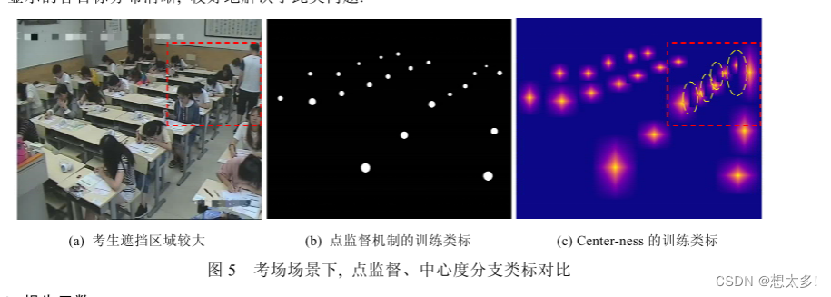 小目标检测注意力_深度学习_04