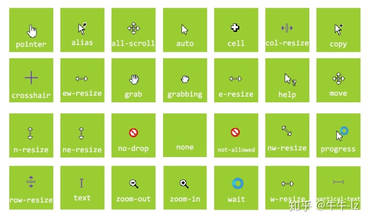 jquery 遮罩层等待_css遮罩层从下往上_02