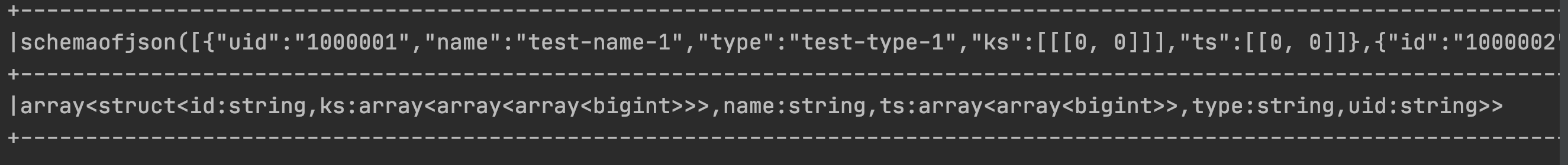 spark sql 读取json属性_json_04