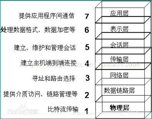 python tcp 连接 超时_客户端