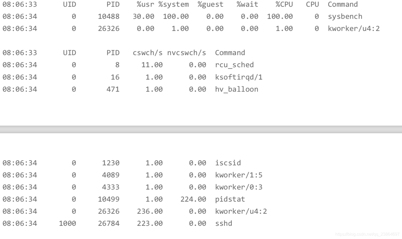 cpu怎么换成GPU_上下文切换_03