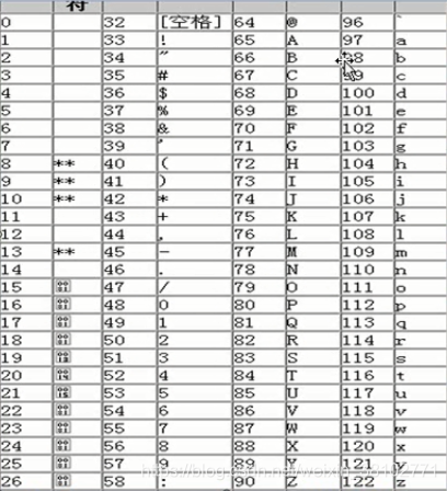 access数据库字符串转换为时间_access数据库字符串转换为时间