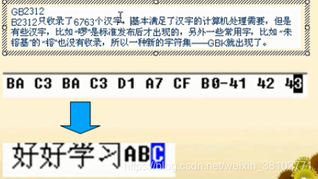 access数据库字符串转换为时间_access数据库字符串转换为时间_02