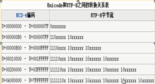 access数据库字符串转换为时间_数据库_04