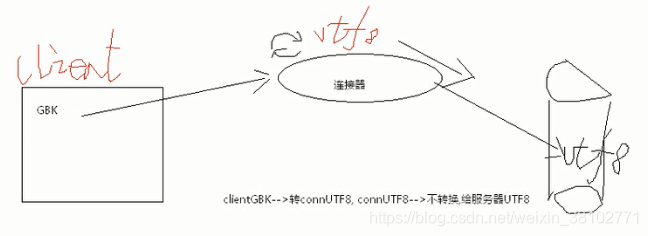 access数据库字符串转换为时间_ico_05