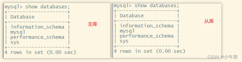 mysql可视化 mac_数据库_07