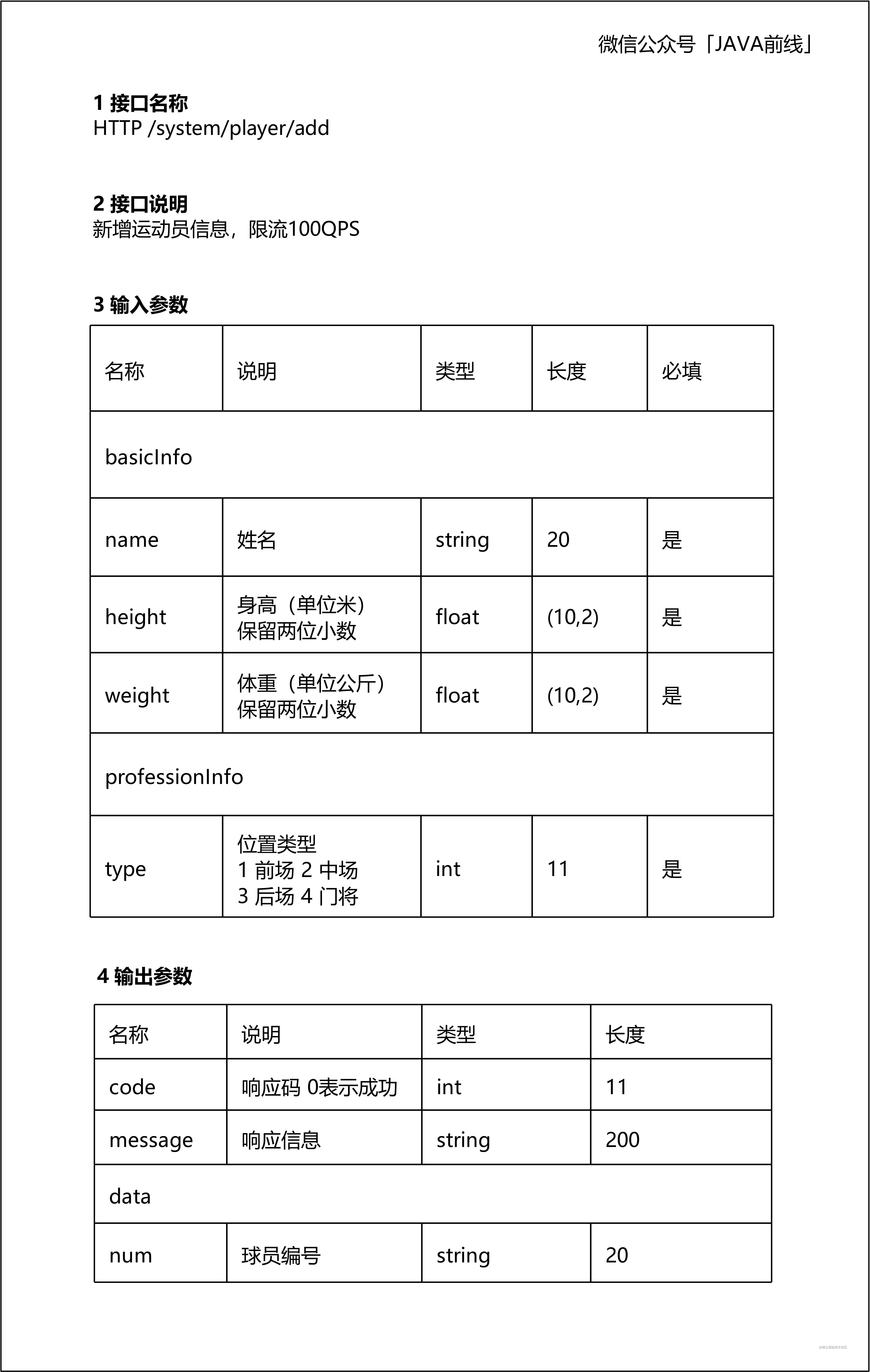 Java 代码对应 uml 时序图_唯一标识_20