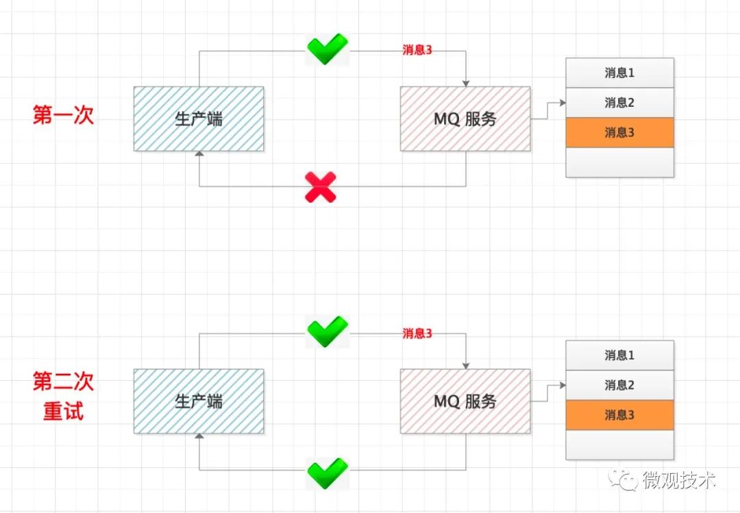 kafka leader epoch 消息丢失_java_07