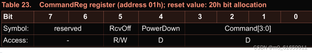 zpl 读取rfid_字节数_13