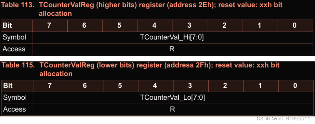 zpl 读取rfid_zpl 读取rfid_34