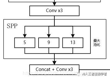 yolov8 和 pytorch对应版本_pytorch——训练第一个分离器讲解_09