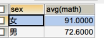 mysql 新增double 类型字段_mysql 新增double 类型字段_02