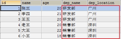 mysql 新增double 类型字段_mysql_18