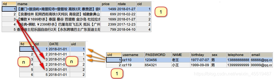 mysql 新增double 类型字段_sql_29