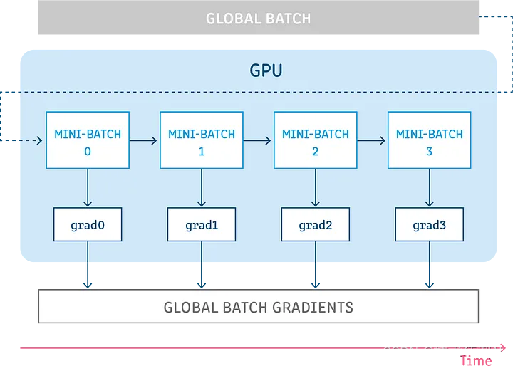 大语言模型的介绍 PPT_大语言模型的介绍 PPT