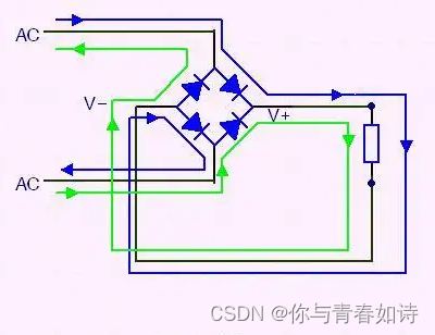 稳压管和ESD管分方向_嵌入式硬件_04