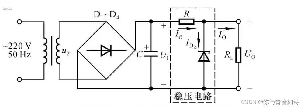 稳压管和ESD管分方向_限流_05