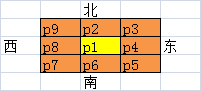 opencv图像细化 python_迭代_02