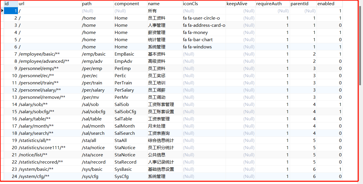 ensemble id查询_ensemble id查询_03