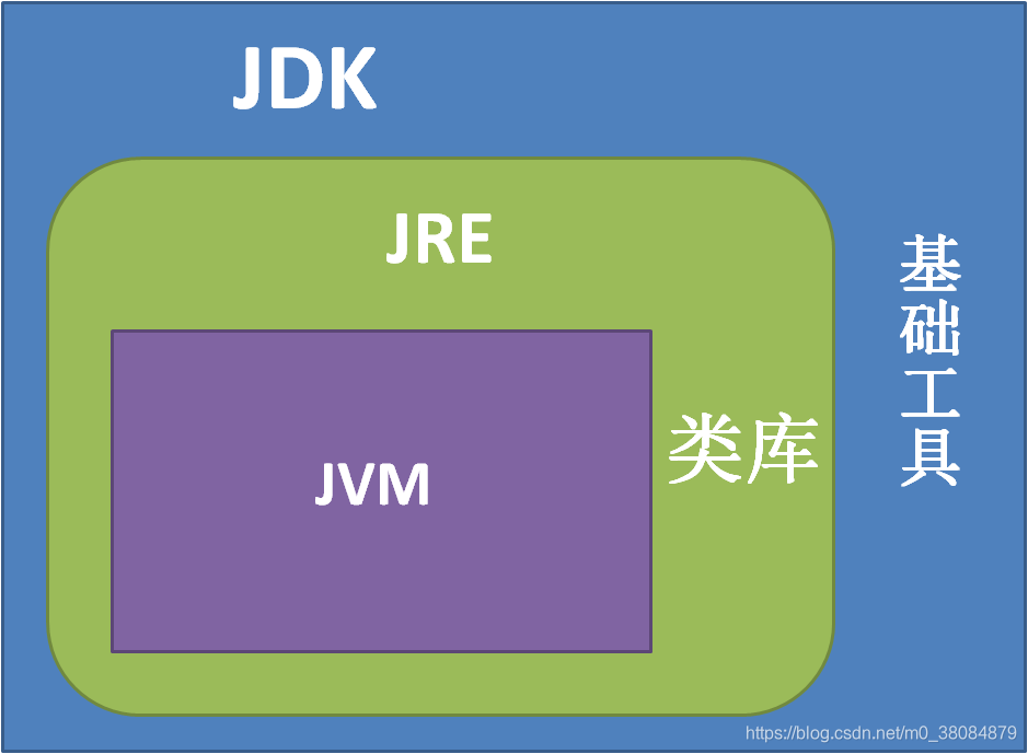 springboot和springmvc版本对应_java_04