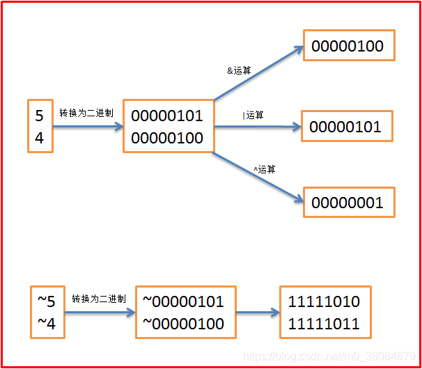 springboot和springmvc版本对应_MVC_05