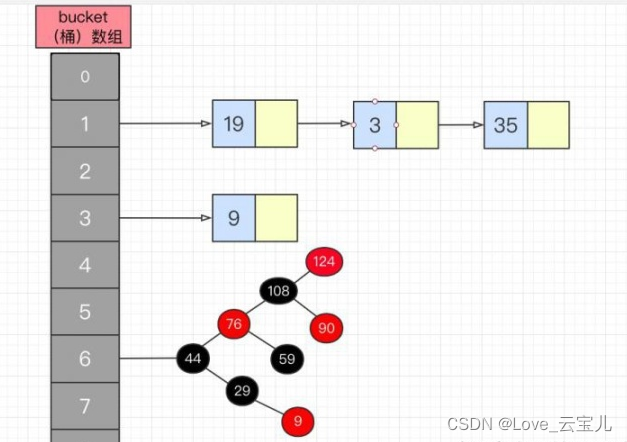 springboot和springmvc版本对应_MVC_10