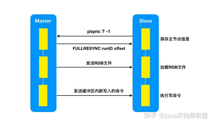 springboot和springmvc版本对应_后端_11