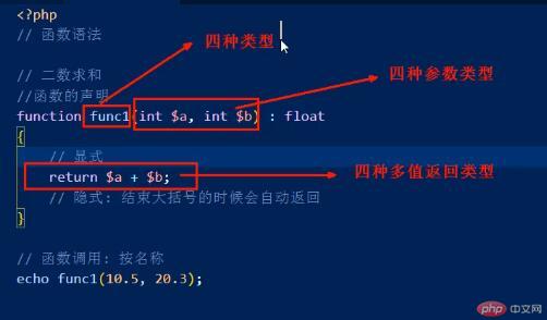 function返回值怎么设置_字符串