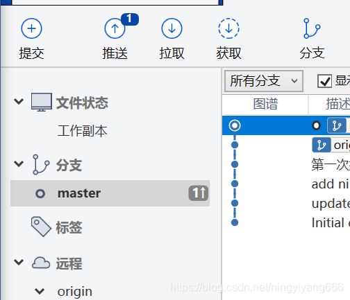 crictl 仓库配置_git_21