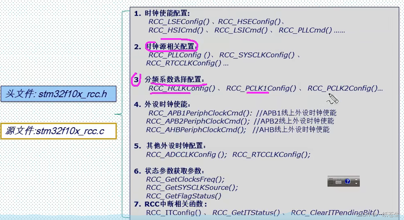 ESP32定时器中断可以抢占吗_引脚